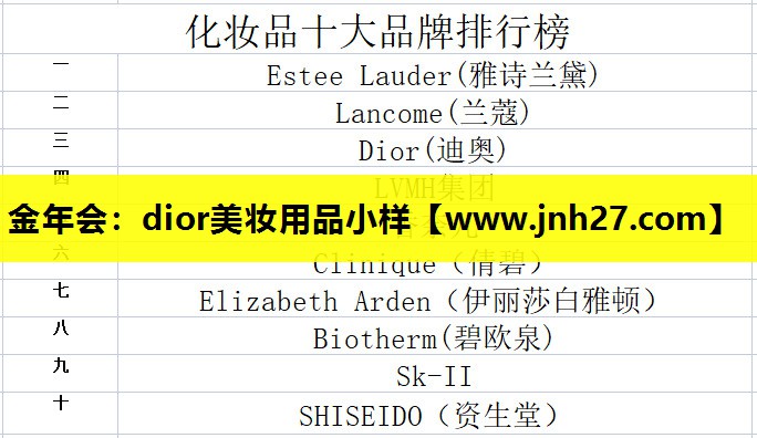 dior美妆用品小样